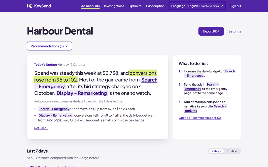 Pagina KeySend pentru Harbour Dental, un client Google Ads fictiv: actualizarea săptămânii explică de ce au crescut conversiile și ce campanie trebuie urmărită, lângă lista numerotată cu ce e de făcut întâi.